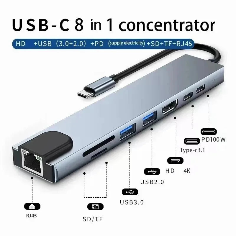 Uniwersalny Hub USB C dla Laptopa